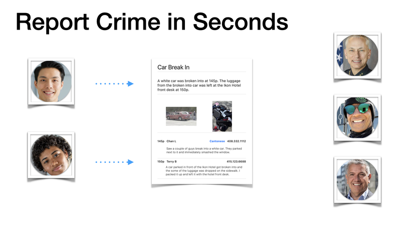 Crime Stopper – screenshot 3