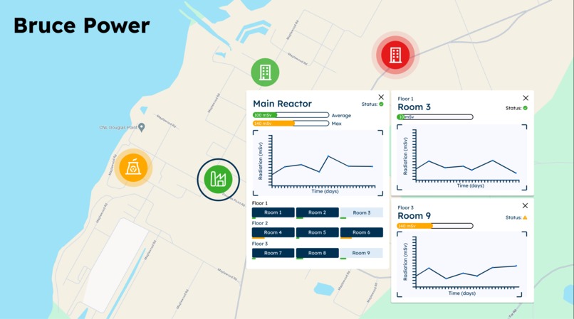 Clearly Nu - Nuclear Dashboard – screenshot 3