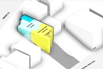 CityStructure Zoning Analysis