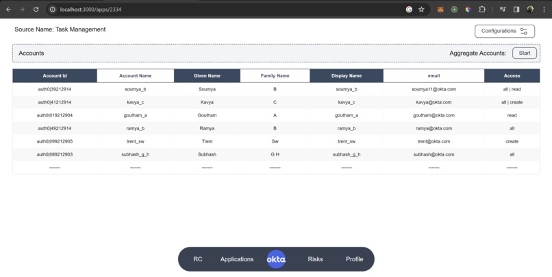 Identity, Access and Risk Management – screenshot 3