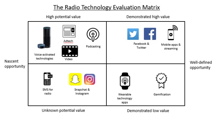 The Brandeis Quant Club – screenshot 2