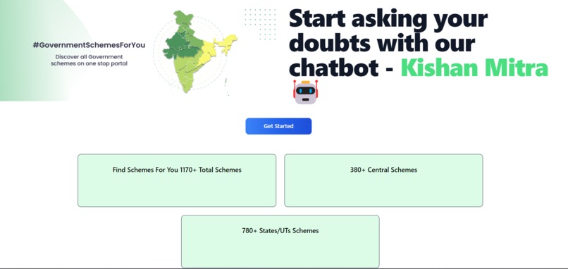 Farmer's Help Desk – screenshot 4