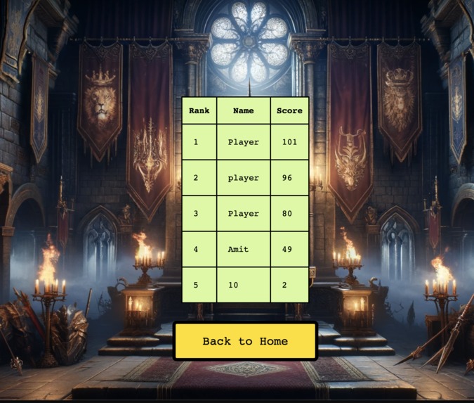 The End is NEAR – screenshot 4