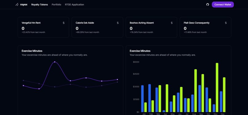ROYEX – screenshot 2