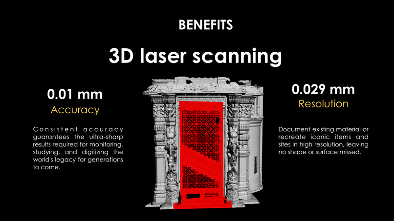 Egypt Time Machine – screenshot 2