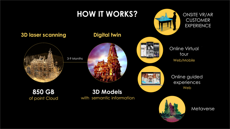 Egypt Time Machine – screenshot 4