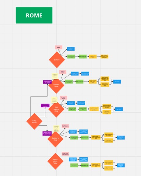 Marcella's Journey  – screenshot 14