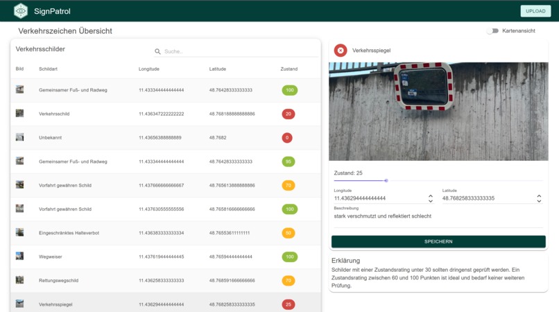 SignPatrol – screenshot 2