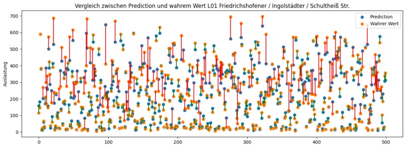 Dreiländereck – screenshot 1