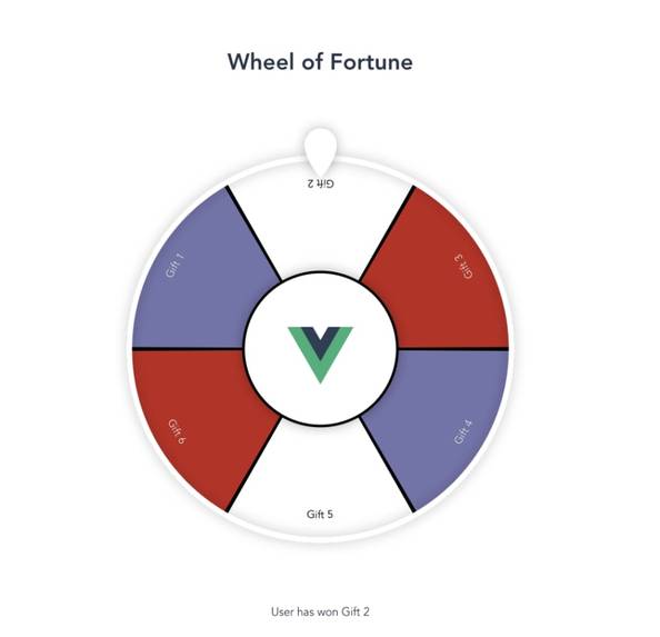 REDIS Hackathon - Wheel Of Fortune - August 2022 – screenshot 1