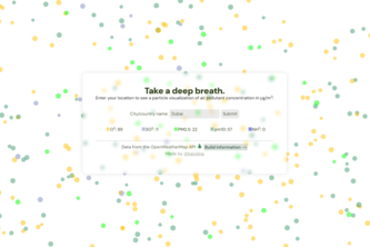 Pollution Visualization