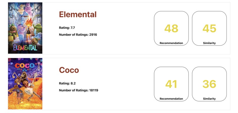 CineMatch.tech – screenshot 2