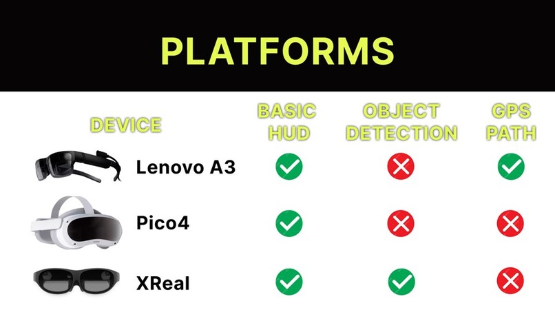 Raidar  – screenshot 12