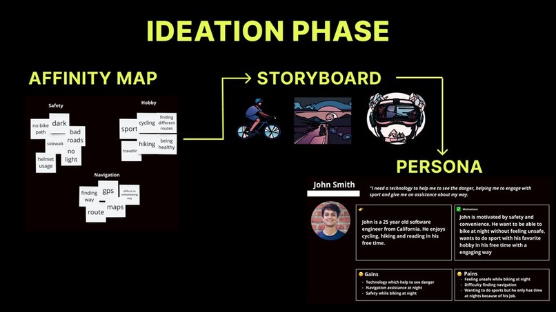 Raidar  – screenshot 8