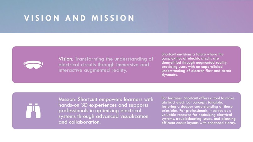 Shortcuit – screenshot 3