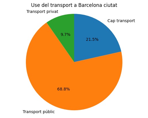 "UPCSOSTENIBLE" - NanoTeam - Drive to survive – screenshot 5