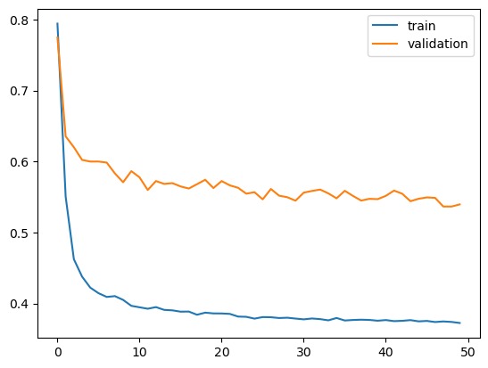 "NTTDATA" - RookieWinners - Analyzing a healthcare dataset – screenshot 2