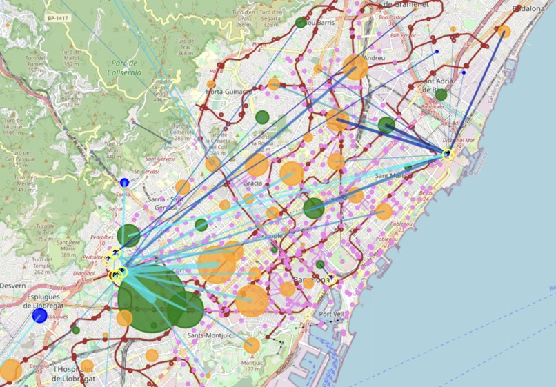 UPCSOSTENIBLE - kiwis - DatathonFME – screenshot 3