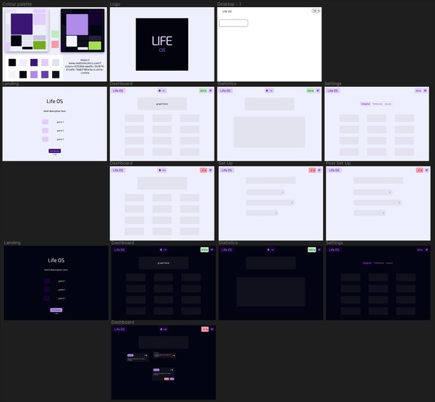 Life OS – screenshot 2
