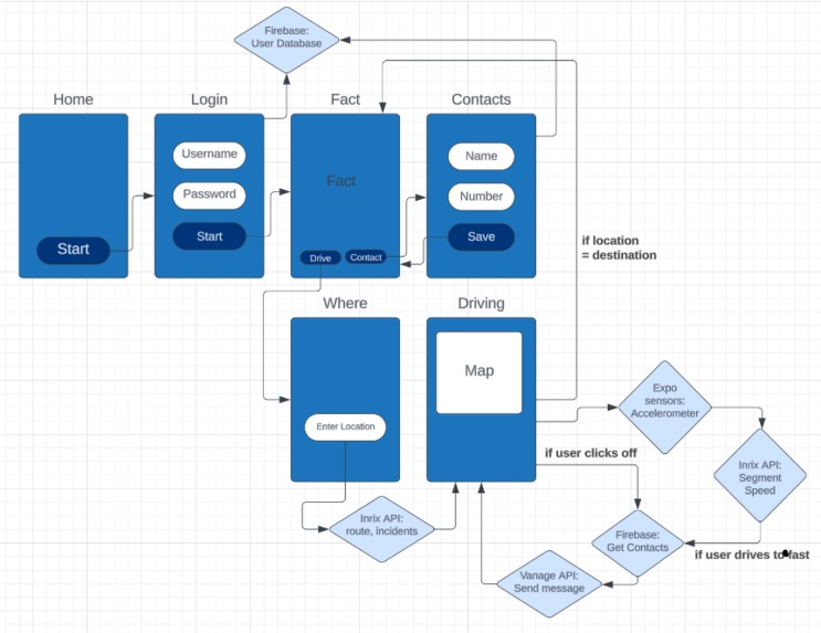 Insight – screenshot 2