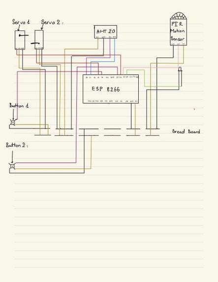 SwitchUpSmart (SUS) – screenshot 8