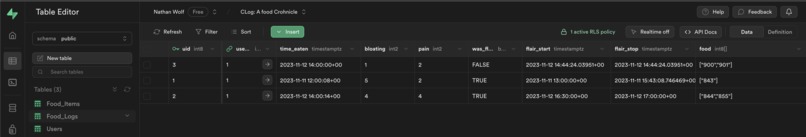UMass CLog – screenshot 2