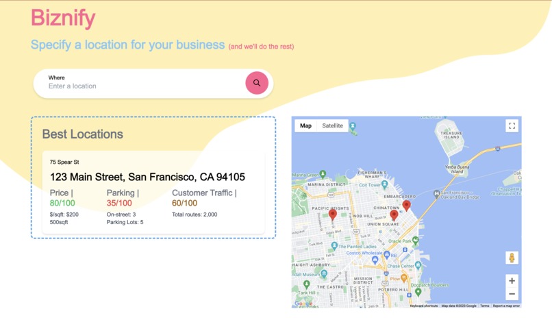 Biznify – screenshot 1