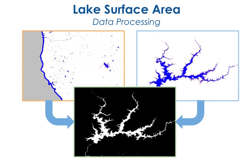 Water Loss Prediction – screenshot 2