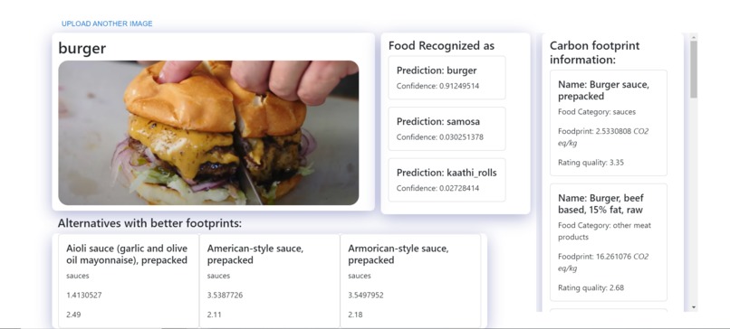 CO2 Eats – screenshot 6
