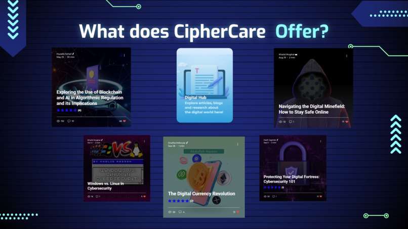 CipherCare – screenshot 3