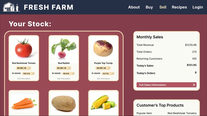 Fresh Farm - Untitled Teamname – screenshot 5
