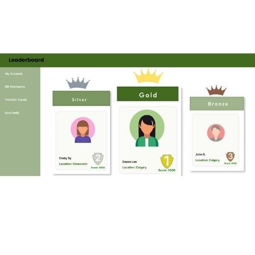 ecocredit: green points system – screenshot 2