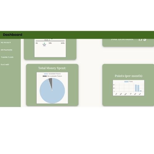 ecocredit: green points system – screenshot 8