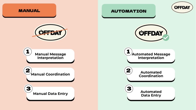 OFFDAY – screenshot 8