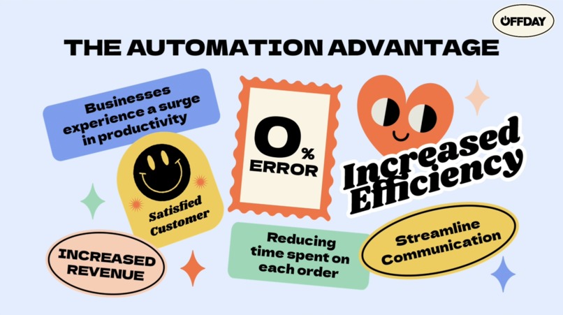 OFFDAY – screenshot 3