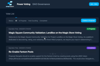 Power Voting