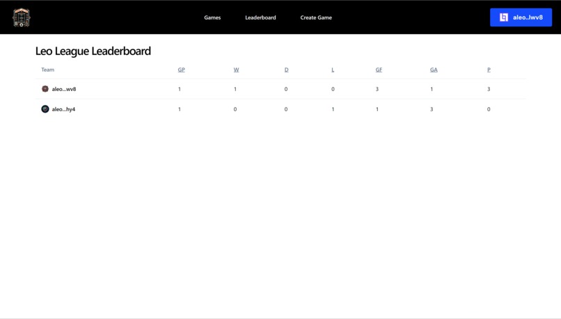 Super Leo Lig – screenshot 4