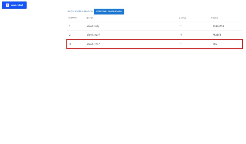 Leaderboard Armsves – screenshot 1