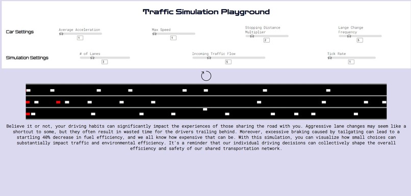 Traffic Simulation Playground – screenshot 1