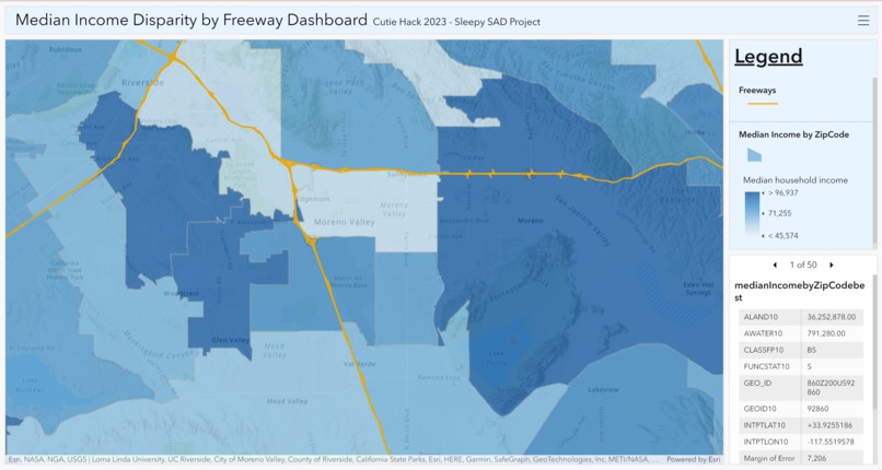 Median Income Disparity by Freeway Dashboard – screenshot 1