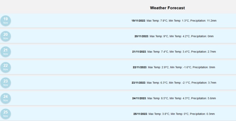 Blue Budget – screenshot 6