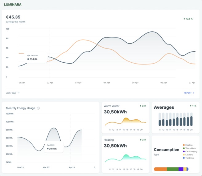 Luminara – screenshot 1