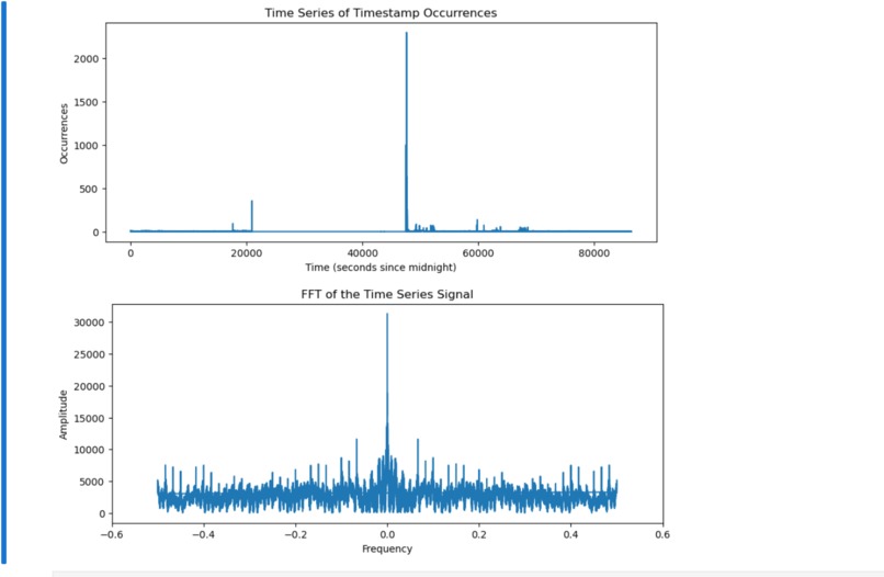 FileFrontiers – screenshot 4