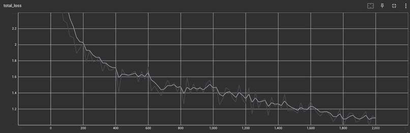Curify – screenshot 4