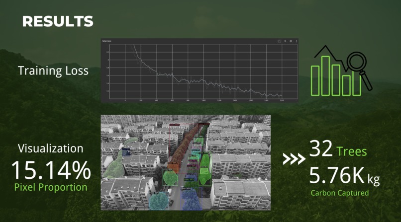 Curify – screenshot 5