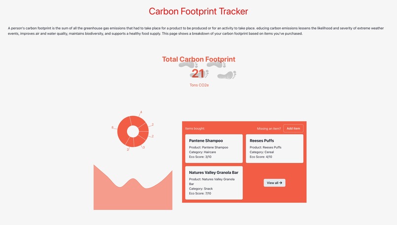 Eco Picker – screenshot 6
