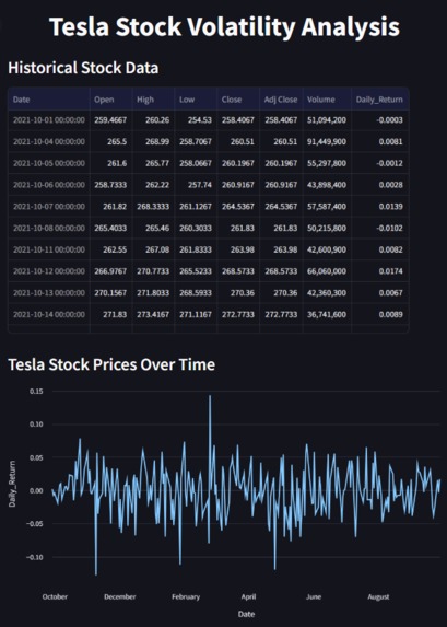 Drive Volatility Indicator (DVI) – screenshot 2