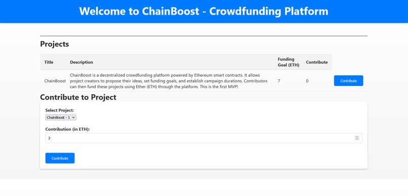 ChainBoost  – screenshot 1