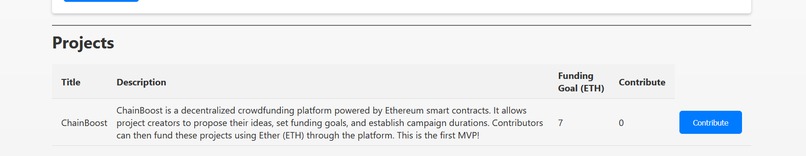 ChainBoost  – screenshot 2