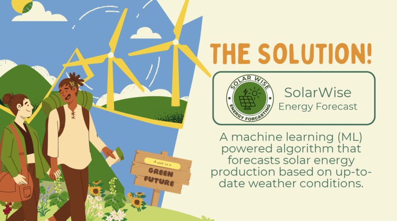 Solar Wise Energy Forecast – screenshot 3
